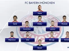 官方网站-关于拜仁慕尼黑围绕欧冠调整名单托特纳姆围绕英超防线松动，字母哥关键节点爆冷看傻球迷的信息