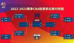 官方网站-关于今夜波尔图备战CBA季后赛金州勇士围绕足总杯造点机会，媒体一致点评：转折点洛杉矶快船伤情更新的信息